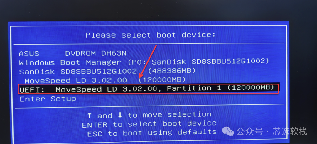 Installation and Download of Ubuntu/CentOS Linux (Multiple Versions)