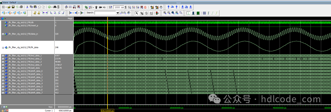 Design of FPGA-based FIR Digital Filter: Verilog Code and Quartus Simulation