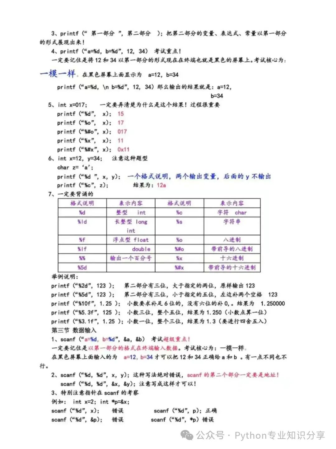 Why Struggle with Hundreds of Pages of Textbooks? Smart People Have Condensed C Language into Just 48 Pages!