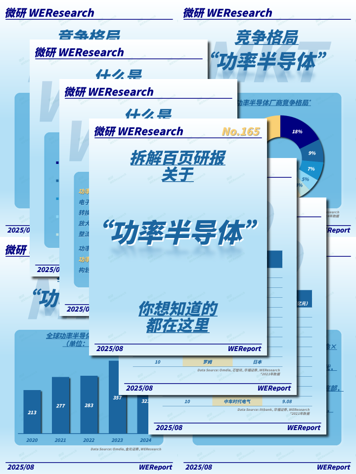 How to Get a Share of the Power Semiconductor Market?
