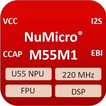 Smart Access Control Solution Based on AI MCU M55M1