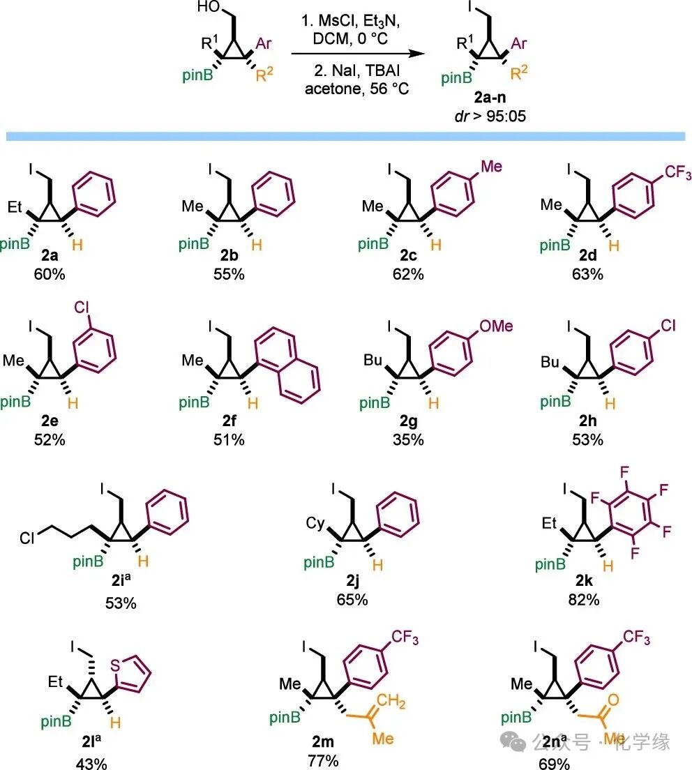 Vicinal Stereocenter Construction via α-Boryl Carbanions from Borylated Cyclopropanes