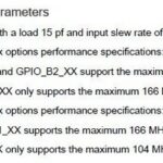 Three Key Factors Affecting the Speed Limit of FlexSPI Peripherals in i.MXRT