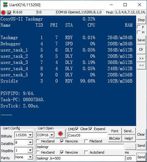 Zero Interrupt Latency RTOS