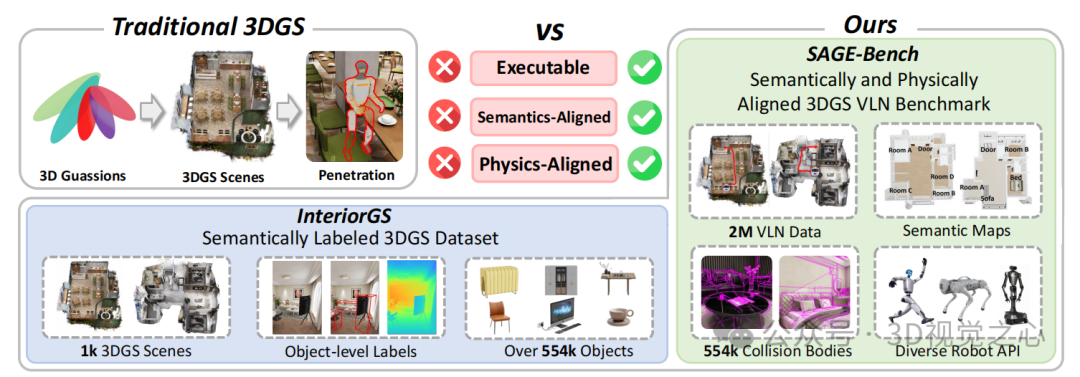 Spatial Intelligence: From Concept to Reality, How AI Enables Robots to 'Understand' the World
