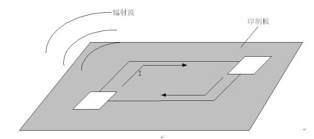 Illustration of High-Speed Circuit PCB Reflow Path