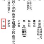 Memories of Northern Henan in the Republic of China: Lin County during the Beiyang Period