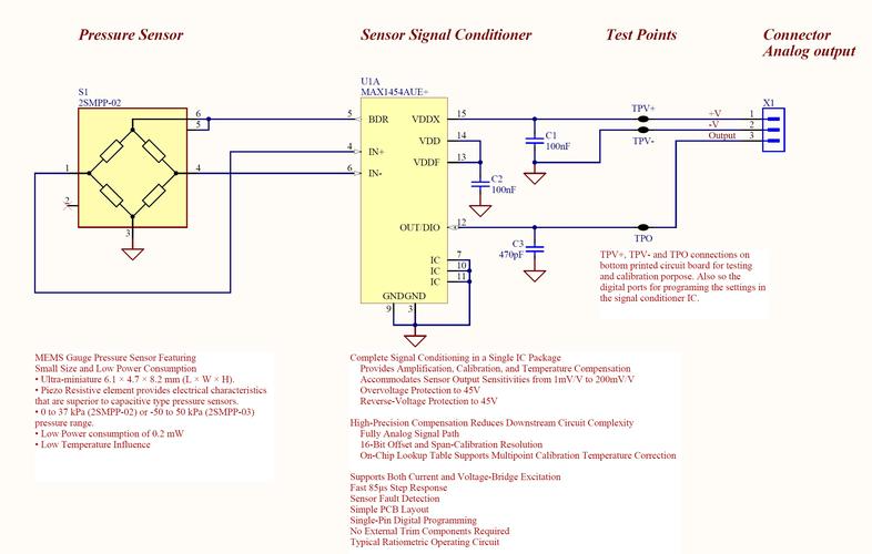 Industry Applications | The Application of Intelligent Sensor Technology Behind the News
