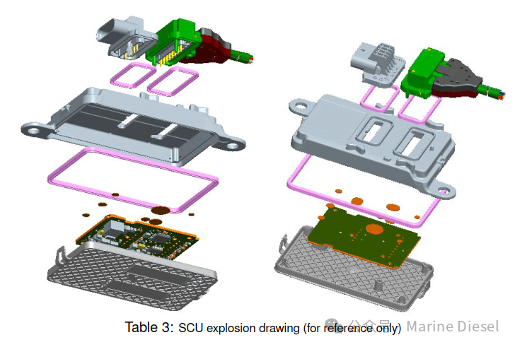 Understanding NOx Sensors