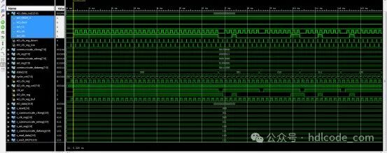 FPGA-Based AD7705 Driver Design Verilog Code Simulation