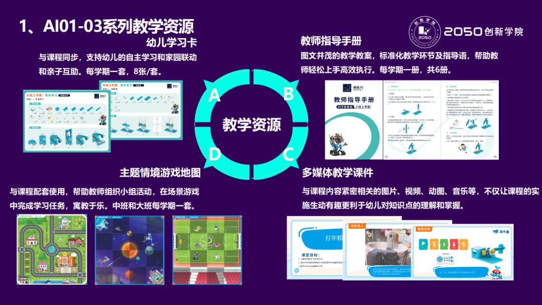 Whale Robot: Introduction to AI 01-03 Series Products for Early Childhood Education