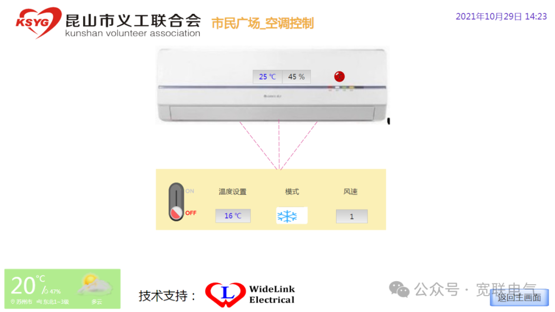 IoT Experience Project