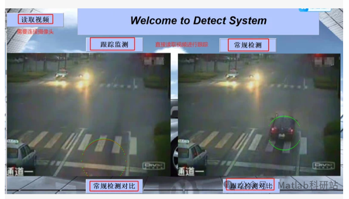 Implementing Kalman Filtering for Object Position Detection and Tracking Based on MATLAB GUI
