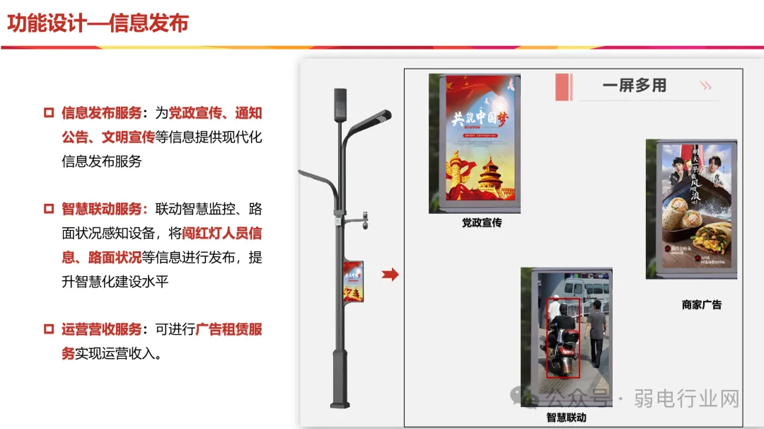 Smart Light Poles: Design, Installation, and Networking Solutions