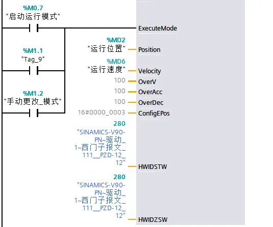 Effective Communication Control Between S7-1200 PLC and V90 Servo: A Practical Guide for Beginners