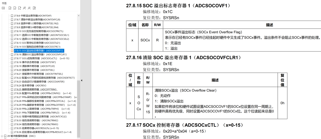 Overview of Registers in Cortex-M52 Microcontrollers