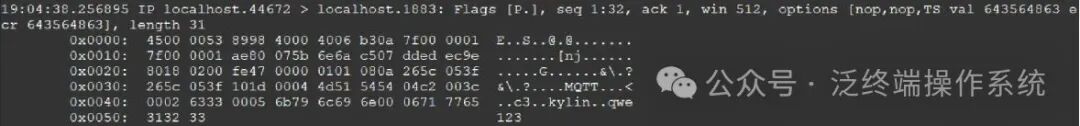 Introduction to MQTT