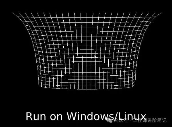 Is C++ Becoming Widely Used in Embedded Software Programming?