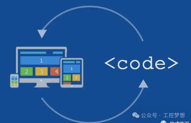 What Embedded Technology Are You Using Every Day?