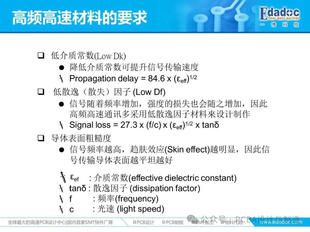 Comprehensive Analysis of PCB Materials: From Classification, Performance to Production Requirements and Process Capability Matching