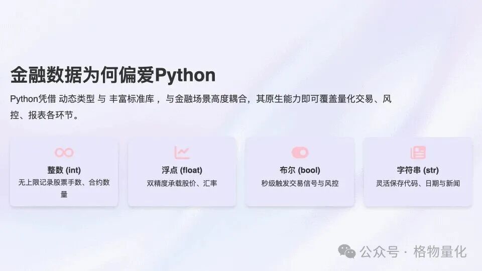 The Cornerstone of Financial Data in Python