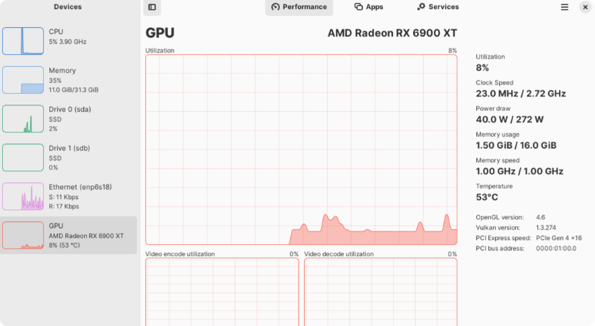 A Powerful Monitoring Tool for Linux Systems