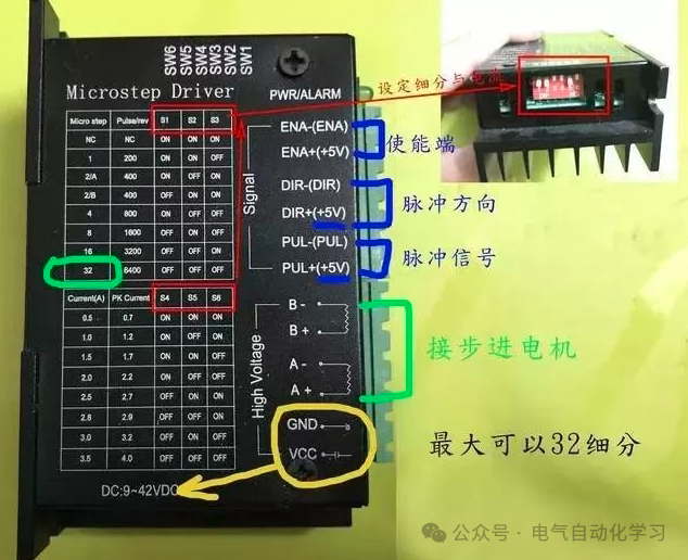 Understanding PLC Control of Stepper Motors