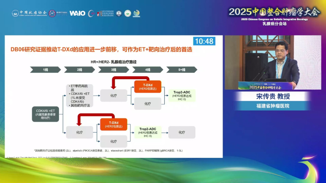 2025 CCHIO | Professor Song Chuan Gui: ADC Drugs