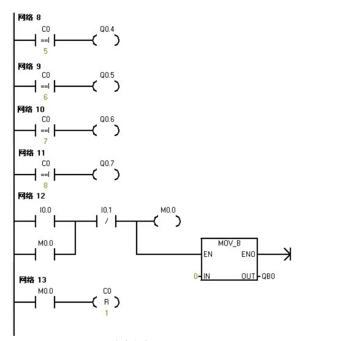 Beginner's Guide to PLC: Essential Cases to Learn and Save