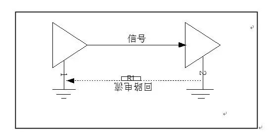 Illustration of High-Speed Circuit PCB Reflow Path