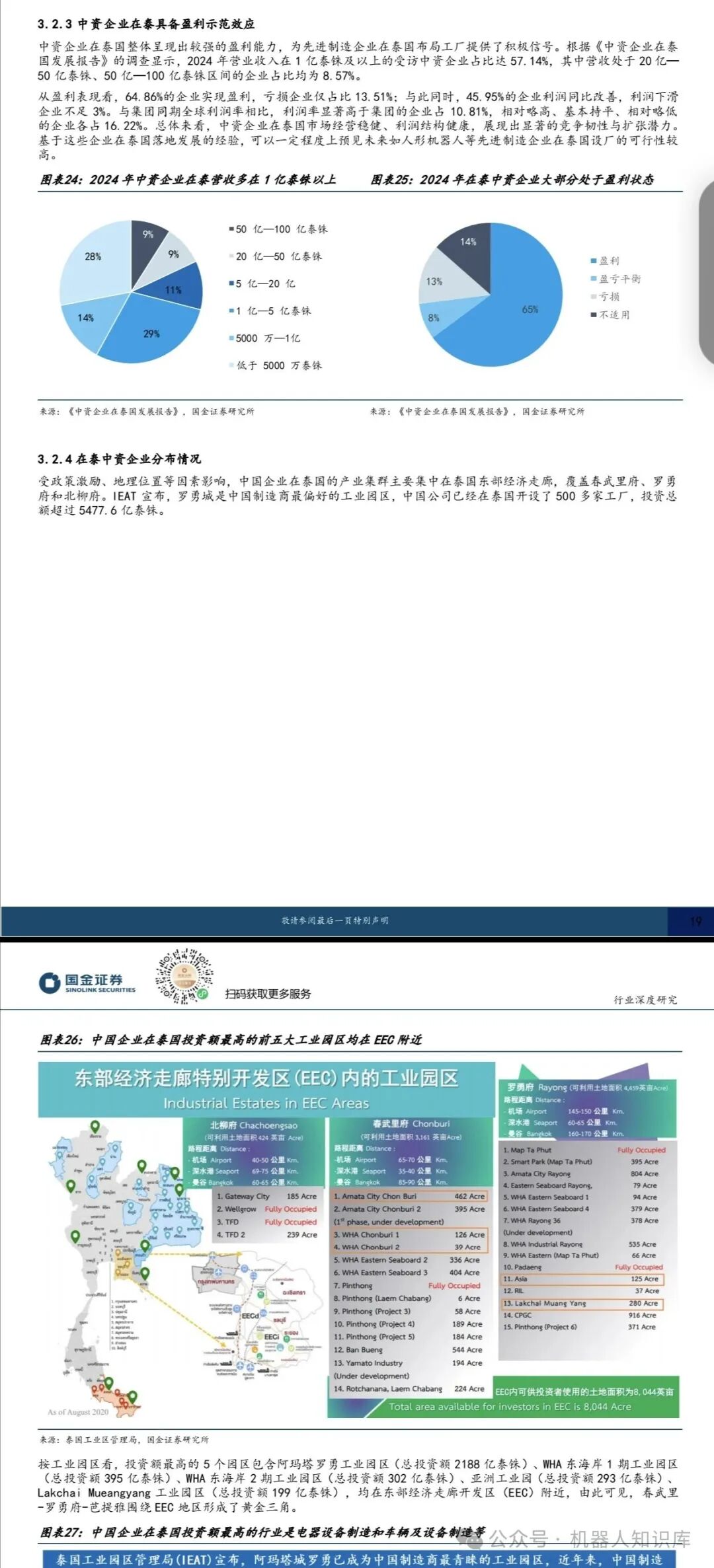 Analysis of Core Opportunities in Thailand's Humanoid Robot Industry: Policy and Cost Resonance Creating Overseas Clusters