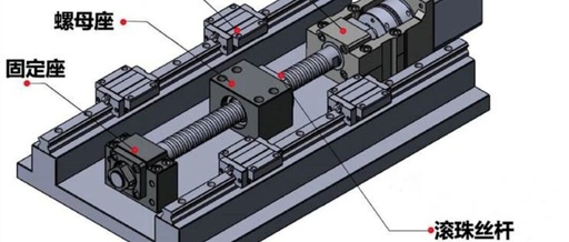 Overview of Screw Manufacturers in Robotics