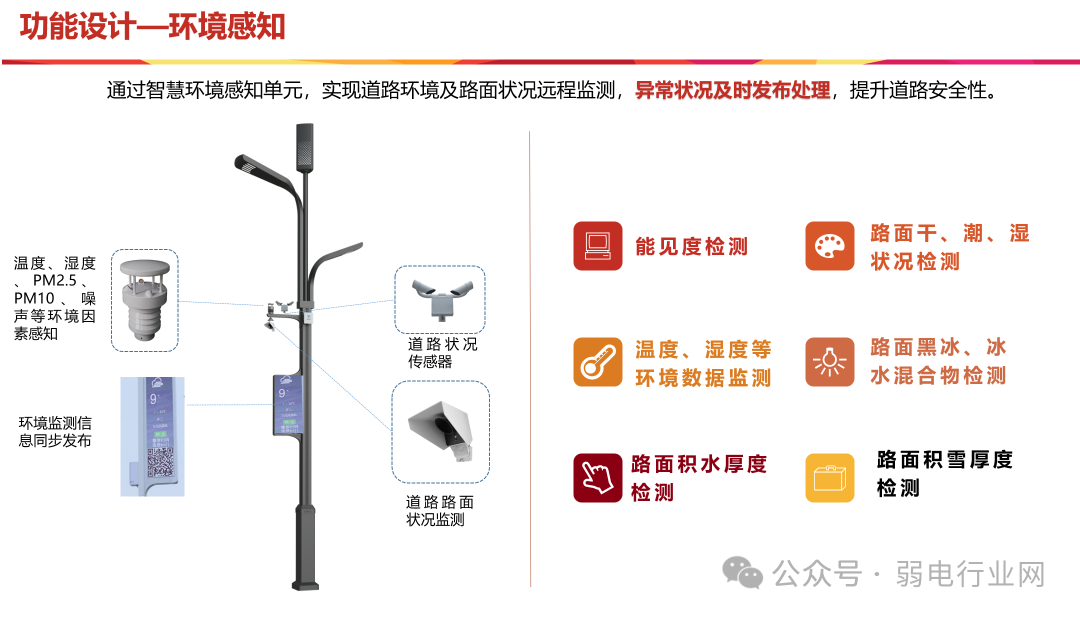 Smart Light Poles: Design, Installation, and Networking Solutions