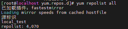 Mastering Linux YUM Repositories