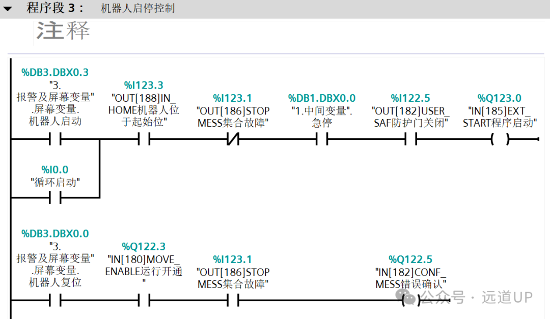 PLC Configuration for External Operation of KUKA Robots