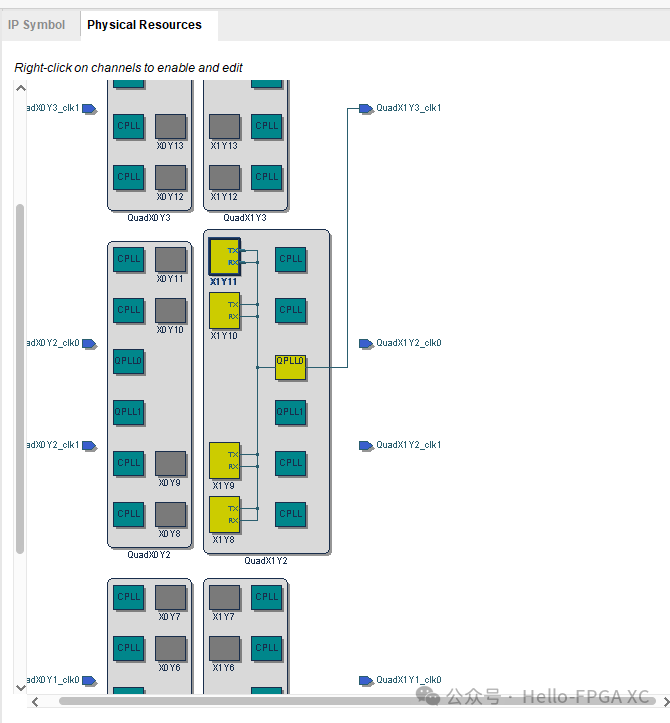 Introduction to Xilinx GTH: CoaXpress FPGA PHY Section