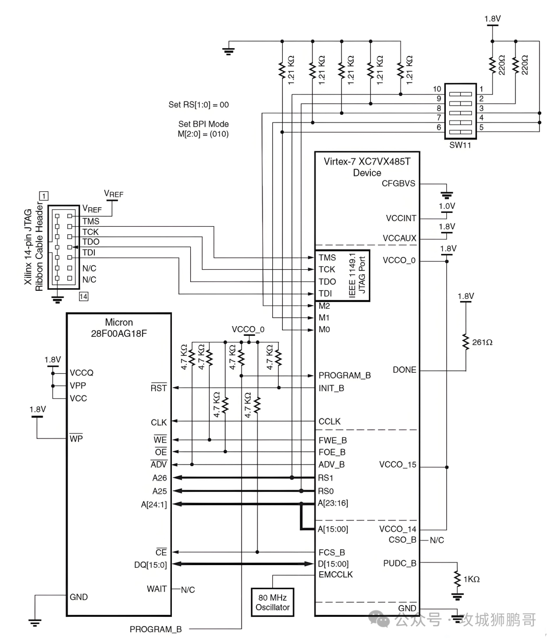 Why Are FPGAs Fast?