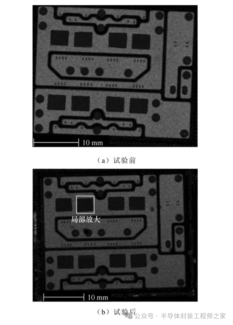The Mechanism of Humidity's Impact on the Thermal Resistance of Power Semiconductor Chip Solder