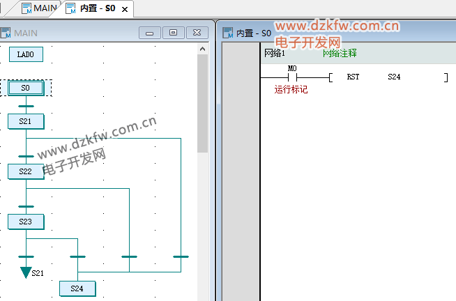 Introduction to Huichuan PLC: SFC Sequential Function Chart and STL Step Ladder Diagram