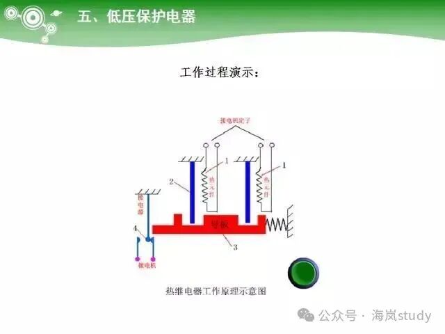 Key Learning Points for Electrician Technician Examination: PLC Controllers, Ohm's Law and Electrical Power, Low Voltage Components