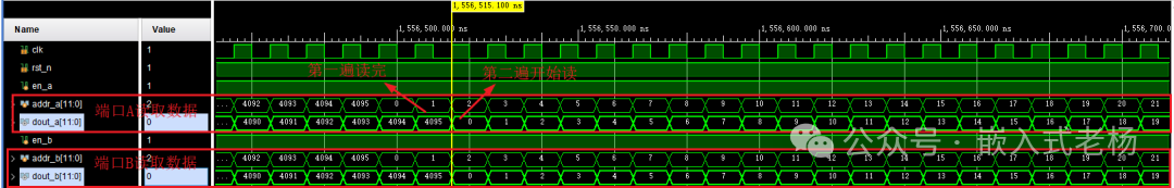 Basic Applications of Xilinx FPGA BRAM
