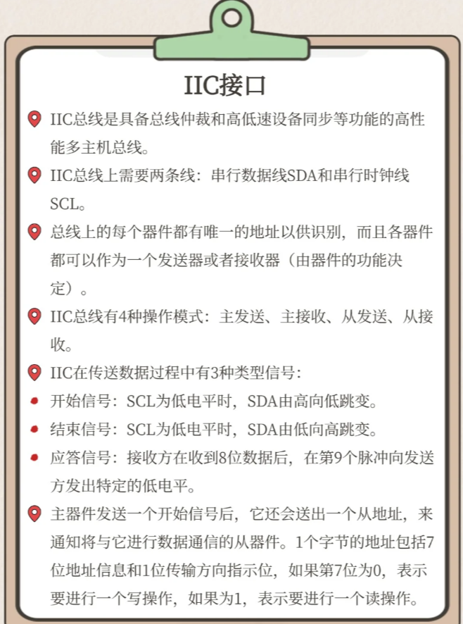 Summary of Embedded System Knowledge (Peripheral Interface)