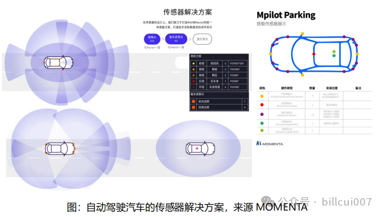 The Dawn of AIoT 2.0: From "Connecting All Things" to "Infinite Cycles of Intelligent Value"