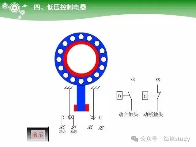 Key Learning Points for Electrician Technician Examination: PLC Controllers, Ohm's Law and Electrical Power, Low Voltage Components