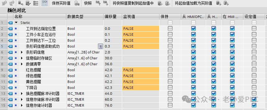 PLC Case Study: Simple and Clear! Barcode Reading + Color Comparison, Complete in 4 Steps, No Rework When Changing Materials
