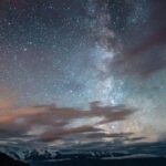 Detailed Explanation of Linux Asynchronous I/O | Principles and Implementation of io_uring