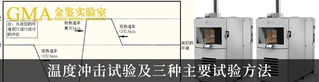 Three Major Functions of PCB Red Ink Testing