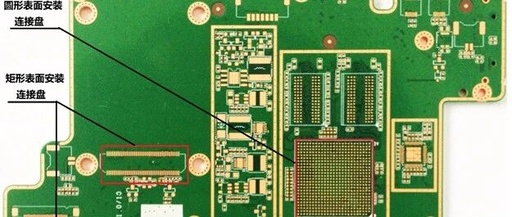 Unit 3: Size Inspection of PCB Connection Pads