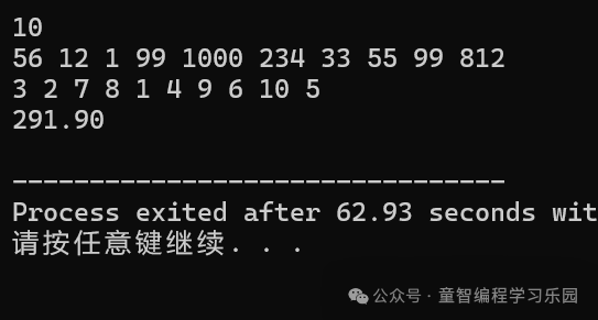 C++: Queue Sequence Optimization