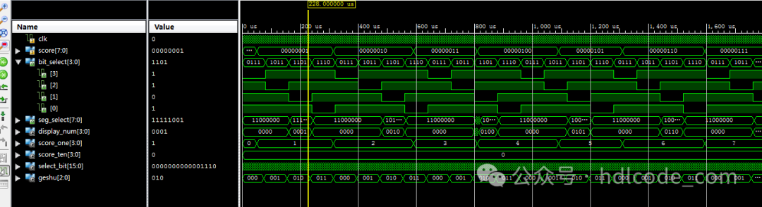 Design of a Whac-A-Mole Game Machine Based on FPGA with VHDL Code Simulation in ISE